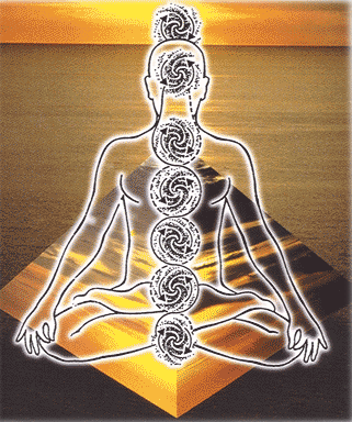 Kundalini yogapyr.gif